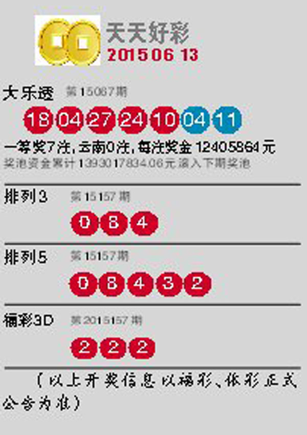 探索澳門未來(lái)，2025新澳門天天開(kāi)好彩的無(wú)限可能，探索澳門未來(lái)，展望2025新澳門的美好無(wú)限可能