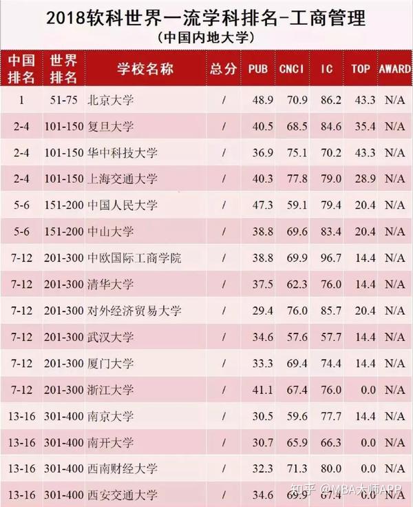王中王一肖一碼一中一MBA，深度解析與探索，王中王一肖一碼MBA深度解析與探索