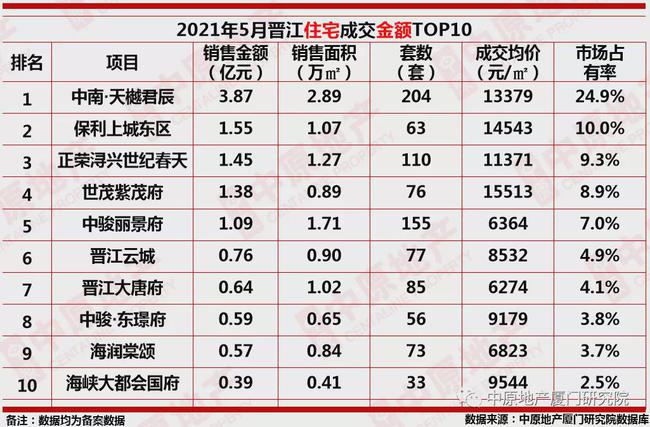 展望澳門天天好彩的未來，走向繁榮的2025年，澳門走向繁榮未來，2025年天天好彩的展望