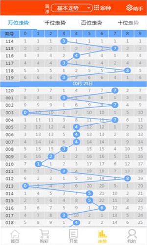 鐵算4887免費資料大全——探索與挖掘，鐵算4887免費資料大全，深度探索與挖掘之旅