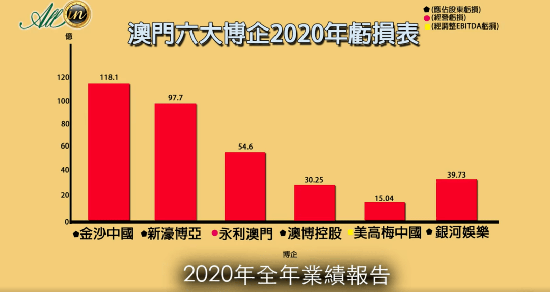 2025年澳門正版免費(fèi)六肖圖全面解析，澳門正版免費(fèi)六肖圖全面解析與預(yù)測(cè)（附詳細(xì)解析圖）
