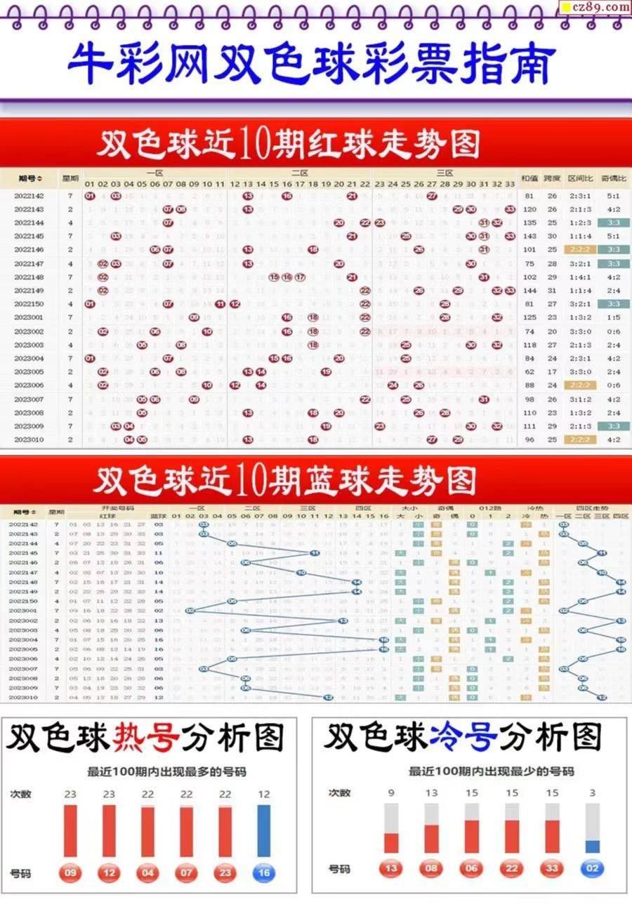 新奧2025最新資料大全紅雙喜，全面解析與SEO優(yōu)化策略，新奧2025紅雙喜資料大全，全面解析與SEO優(yōu)化策略指南