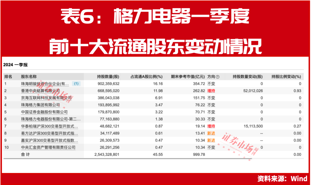 新澳門今晚9點(diǎn)30開獎結(jié)果揭曉，單雙走勢大揭秘，澳門今晚開獎結(jié)果揭曉，單雙走勢揭秘