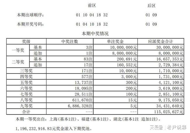 澳門014期開獎結(jié)果，揭曉幸運(yùn)數(shù)字的魅力與懸念，澳門第014期開獎結(jié)果揭曉，幸運(yùn)數(shù)字的魅力與懸念揭曉時刻