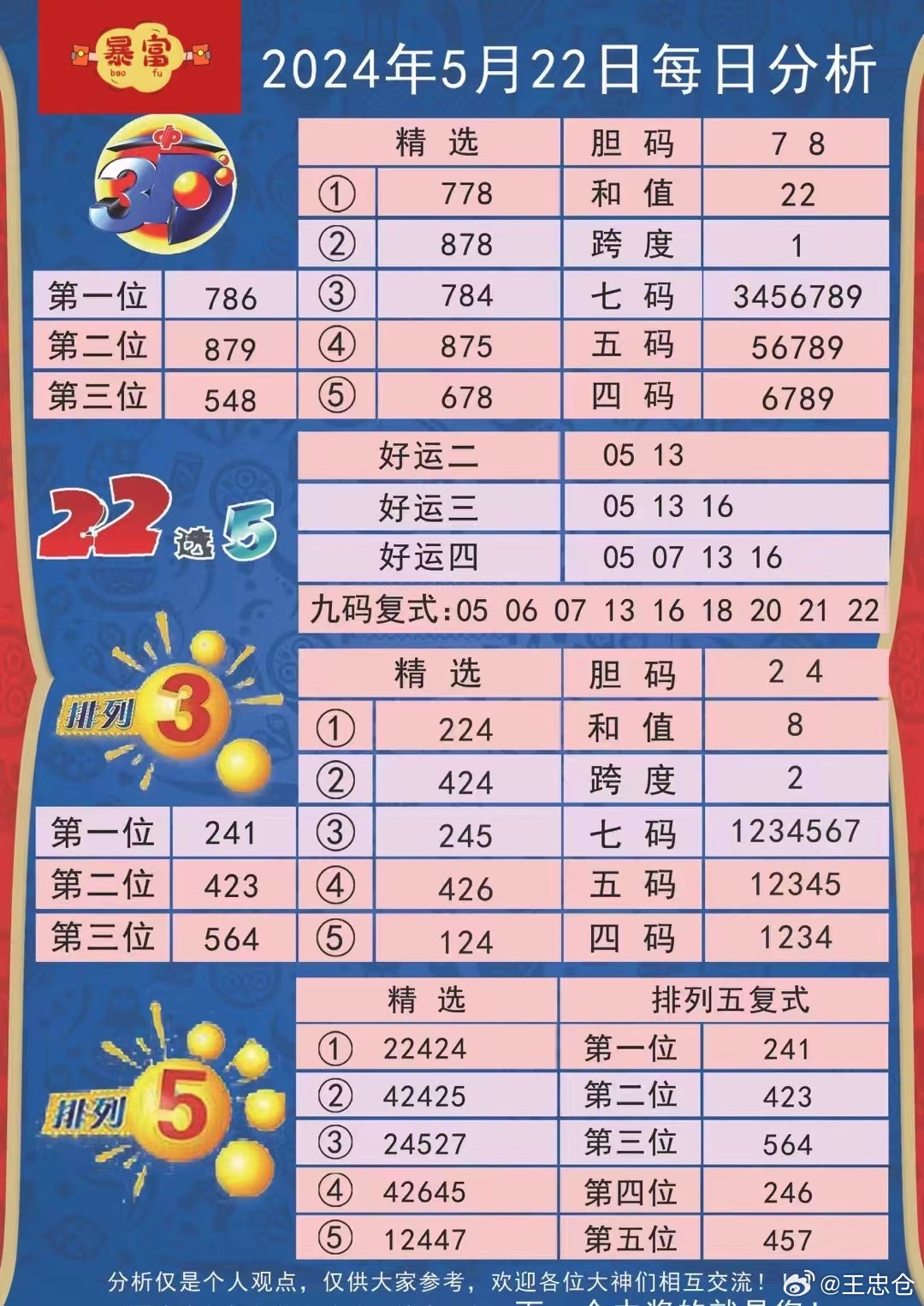 今晚9點(diǎn)30特馬開(kāi)獎(jiǎng)結(jié)果揭曉，揭秘彩票背后的秘密，揭秘彩票背后的秘密，今晚9點(diǎn)30特馬開(kāi)獎(jiǎng)結(jié)果揭曉