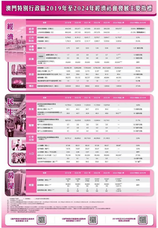 探索江左梅郎新澳門(mén)資料，2024年的趨勢(shì)與預(yù)測(cè)，江左梅郎新澳門(mén)資料揭秘，2024年趨勢(shì)與預(yù)測(cè)分析