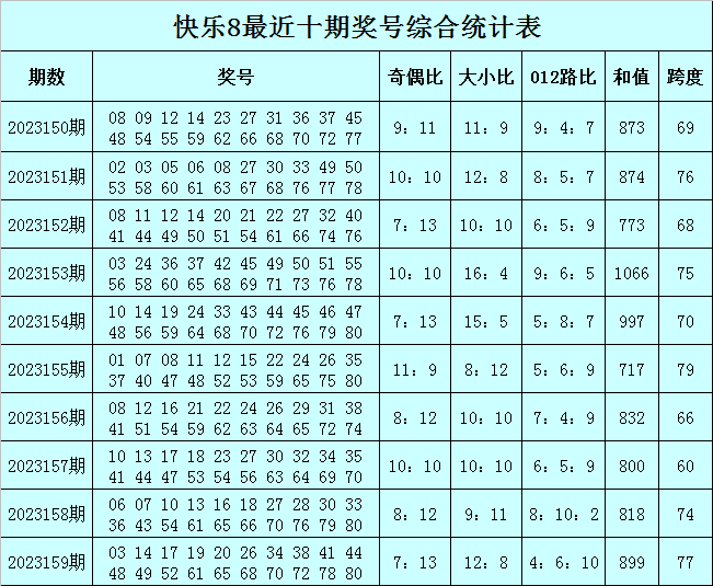 揭秘澳門今晚必中一碼一肖的神秘面紗，澳門今晚必中一碼一肖揭秘神秘面紗