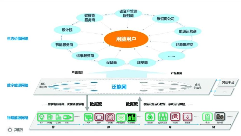 新奧2025年全年資料詳解，新奧2025全年資料詳解概覽