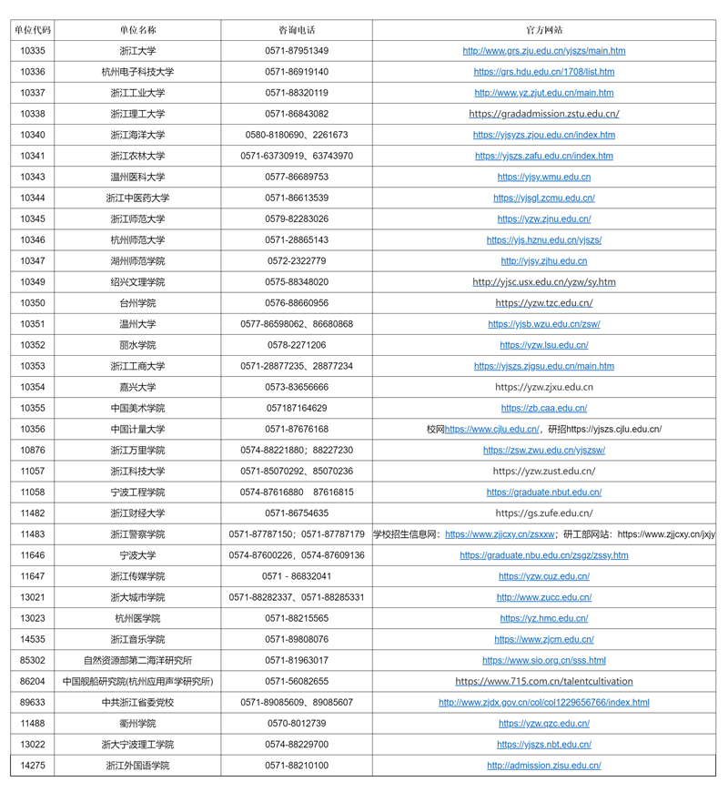 澳門彩票市場(chǎng)概覽，探索未來(lái)的2025年澳門搖號(hào)記錄，澳門彩票市場(chǎng)概覽與未來(lái)澳門搖號(hào)記錄展望（至2025年）