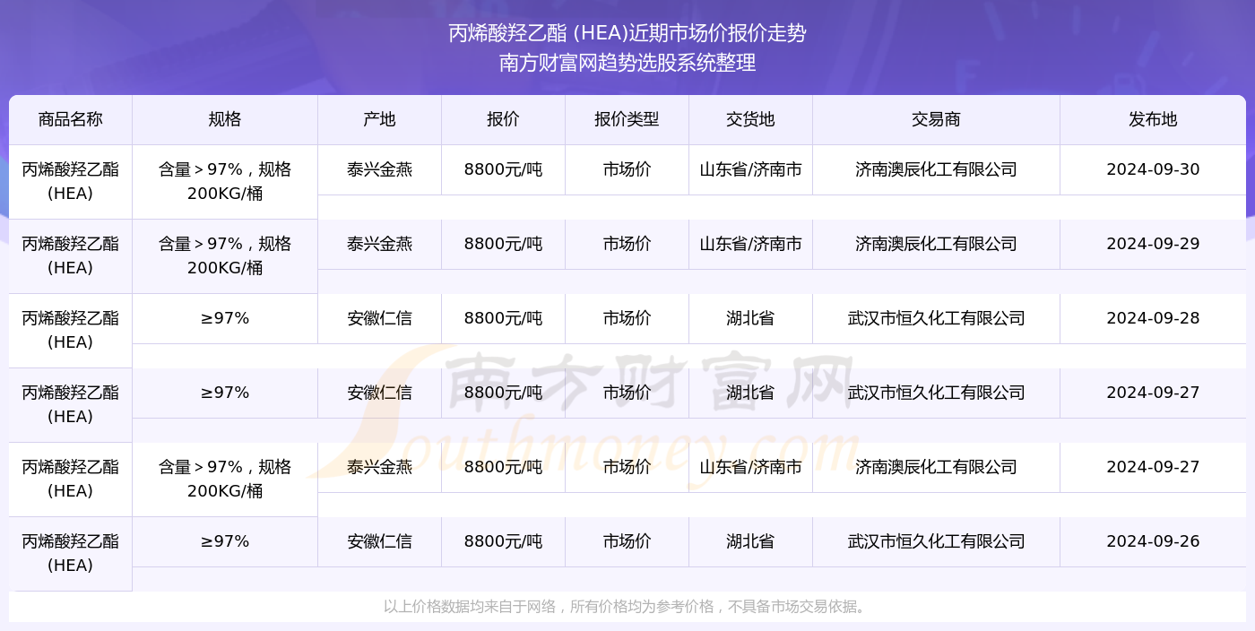 新澳今晚上9點30單雙參考，揭秘彩票背后的秘密與策略，揭秘彩票背后的秘密與策略，新澳今晚9點30單雙參考分析
