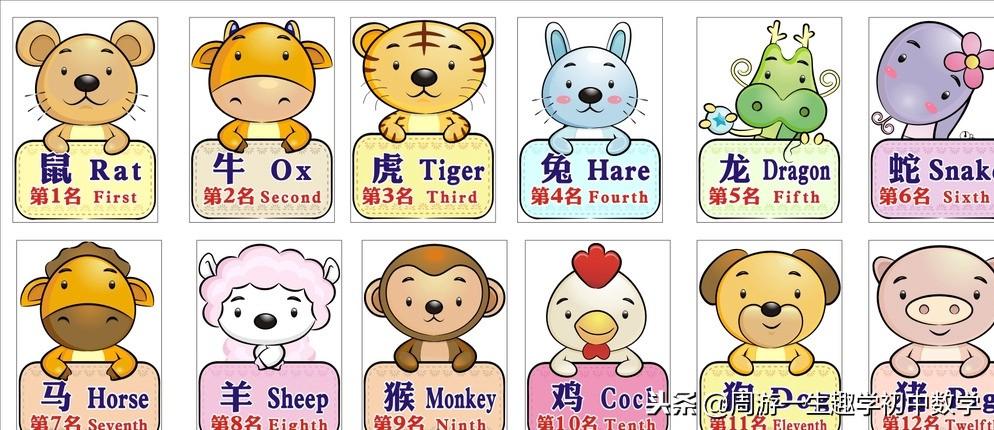 深度解析與預(yù)測(cè) 第3頁