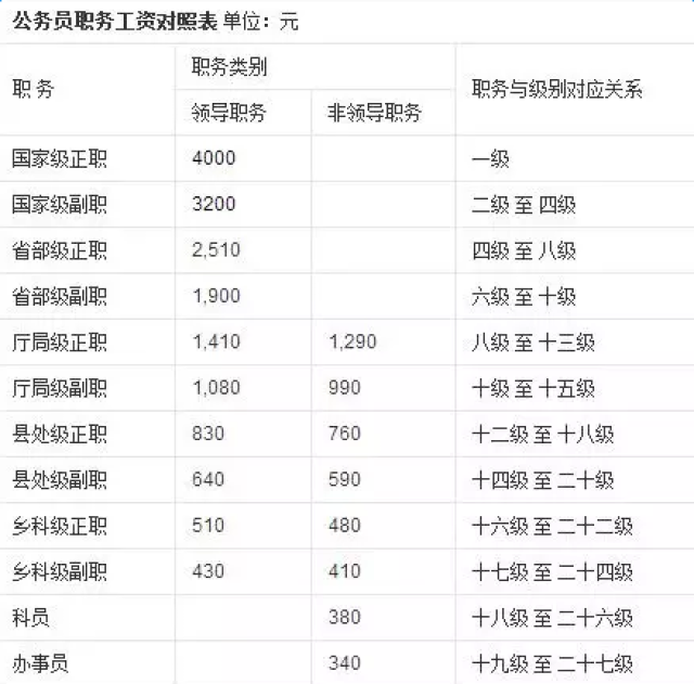 新2025澳門天天開好彩生肖對(duì)照表——揭秘生肖運(yùn)勢與彩票樂趣，揭秘生肖運(yùn)勢與彩票樂趣，澳門新2025天天開好彩生肖對(duì)照表出爐！