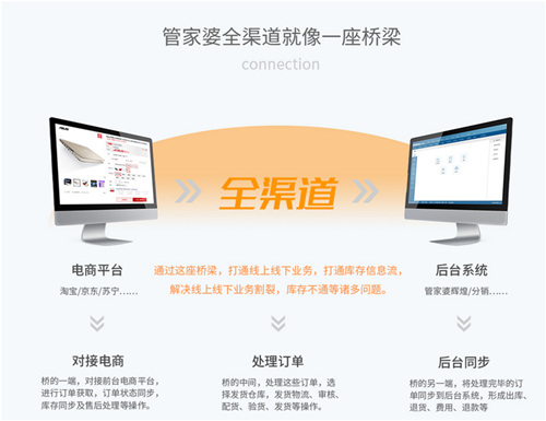 揭秘7777788888管家婆，優(yōu)勢一覽無余，揭秘，7777788888管家婆全貌，優(yōu)勢一覽無余