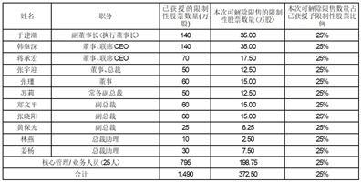 探索新奧歷史，2025年開獎(jiǎng)記錄與號(hào)碼表回顧，探索新奧歷史，回顧2025年開獎(jiǎng)記錄與號(hào)碼表全覽