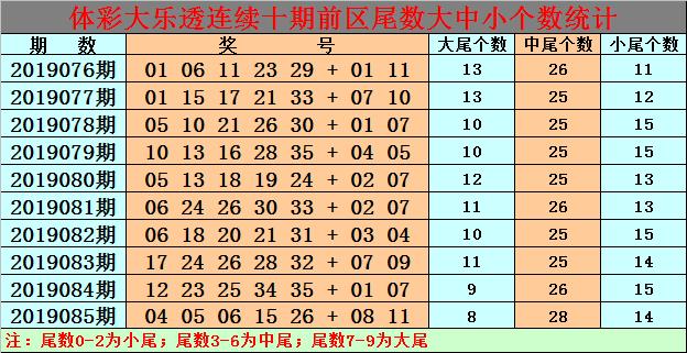 白小姐今晚特馬期期準(zhǔn)生肖預(yù)測(cè)——揭秘生肖運(yùn)勢(shì)與精準(zhǔn)預(yù)測(cè)，白小姐今晚生肖運(yùn)勢(shì)預(yù)測(cè)，揭秘精準(zhǔn)生肖運(yùn)勢(shì)預(yù)測(cè)與期期必準(zhǔn)生肖預(yù)測(cè)秘籍