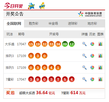 澳門彩票開獎(jiǎng)，探索澳門彩票的魅力與最新開獎(jiǎng)信息（關(guān)鍵詞，澳門彩票、澳門開獎(jiǎng)、澳門彩票開獎(jiǎng)），澳門彩票開獎(jiǎng)探索，魅力盡顯，最新開獎(jiǎng)信息一覽