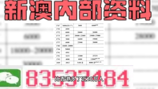 新澳天天開(kāi)獎(jiǎng)資料大全，最新第54期至第129期開(kāi)獎(jiǎng)結(jié)果匯總與解析，新澳開(kāi)獎(jiǎng)資料匯總解析，第54期至第129期開(kāi)獎(jiǎng)結(jié)果全解析