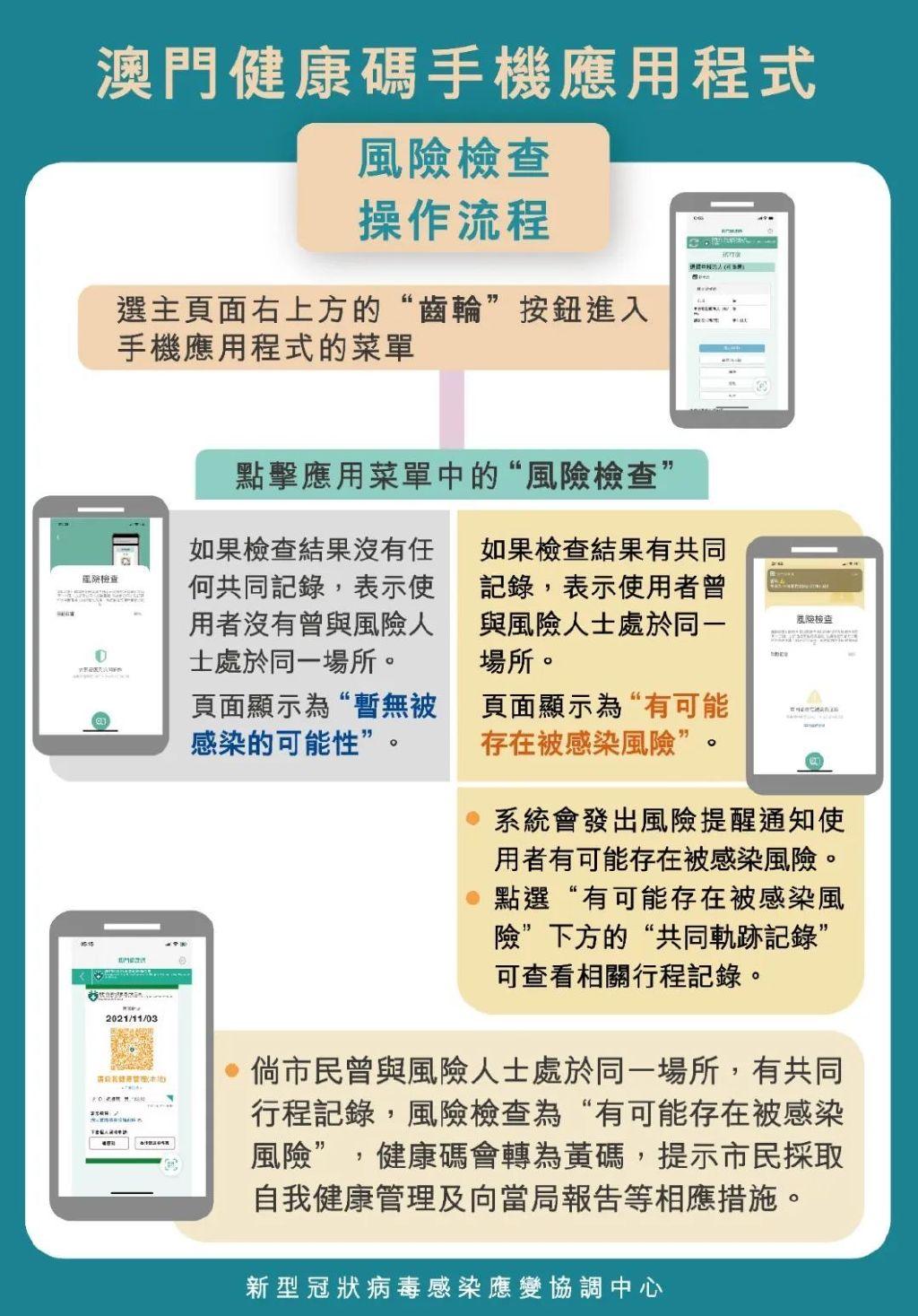 澳門(mén)碼今晚開(kāi)的資料分析與預(yù)測(cè)，澳門(mén)碼今晚資料分析與預(yù)測(cè)，揭秘今晚開(kāi)獎(jiǎng)號(hào)碼趨勢(shì)