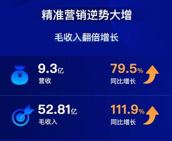 揭秘7777888888精準(zhǔn)跑碼圖，全方位解讀與SEO優(yōu)化策略，揭秘精準(zhǔn)跑碼圖7777888888，全方位解讀與SEO優(yōu)化策略探討