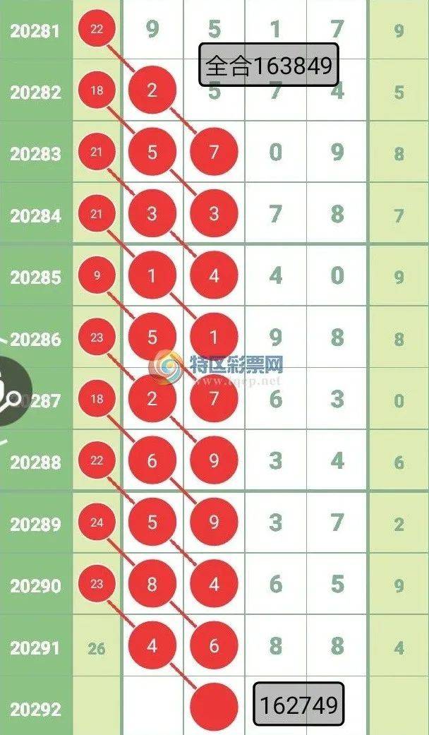 奧準(zhǔn)最準(zhǔn)一肖一碼一中特7955，揭秘生肖預(yù)測(cè)的精準(zhǔn)之道，揭秘生肖預(yù)測(cè)精準(zhǔn)奧秘，奧準(zhǔn)最準(zhǔn)一肖一碼一中特7955