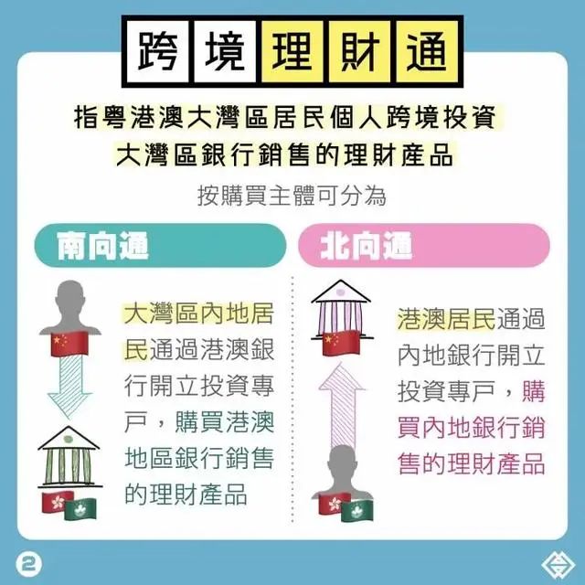 2023年最新更新的澳門正版資料——探索新澳正版資料的未來趨勢(shì)，澳門正版資料更新探索，未來趨勢(shì)展望（2023年最新更新）