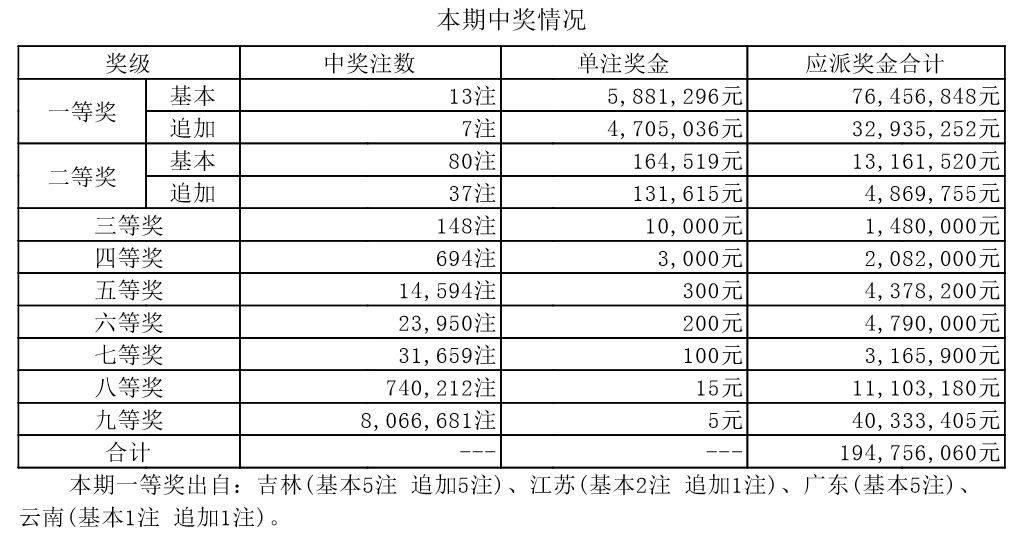 鐵算算盤(pán)4887今日開(kāi)獎(jiǎng)號(hào)碼最新——全方位解讀與預(yù)測(cè)分析，鐵算算盤(pán)4887今日開(kāi)獎(jiǎng)號(hào)碼全方位解讀與精準(zhǔn)預(yù)測(cè)分析