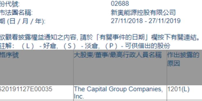 新奧2025正版資料查詢，全面解析與便捷獲取方式，新奧2025正版資料全面解析與便捷查詢指南