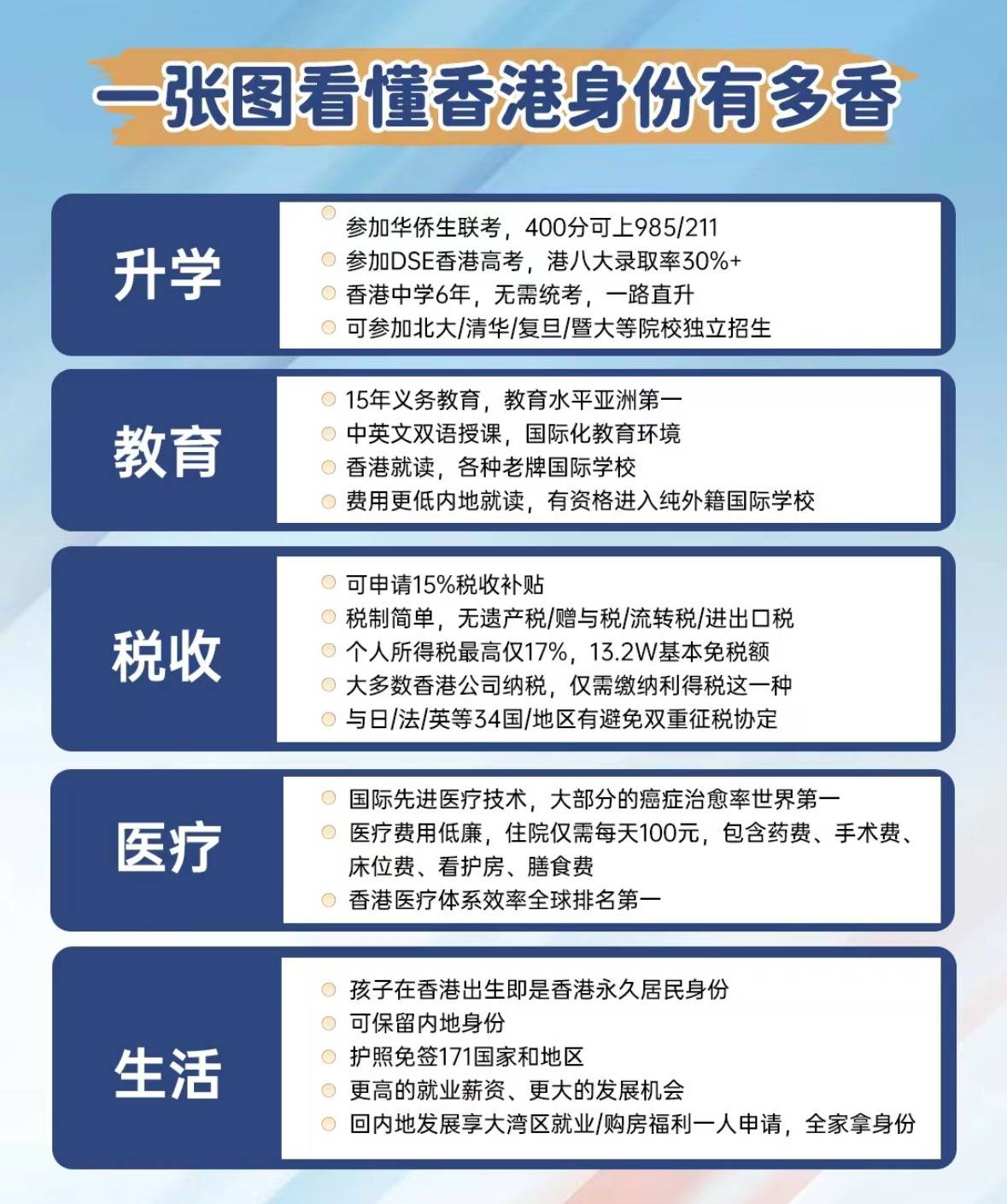 香港正版免費(fèi)最精最準(zhǔn)資料大全——探索信息的寶庫(kù)，香港正版免費(fèi)最精最準(zhǔn)資料大全，信息寶庫(kù)探索指南