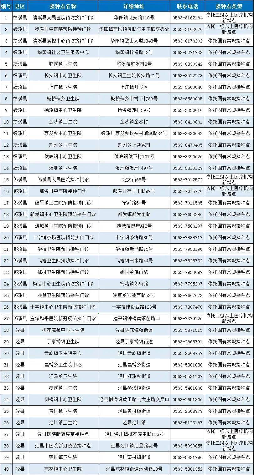 揭秘2025新澳今晚十二生肖運勢大解密，揭秘，十二生肖在今晚的運勢預(yù)測與解析（2025年）