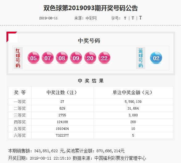揭秘管家婆四肖四碼，探索背后的秘密與真相（77777888），揭秘管家婆四肖四碼真相探索，神秘數(shù)字背后的秘密（77777888）