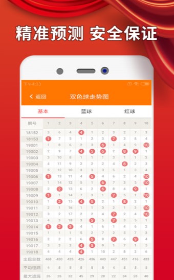 揭秘免費(fèi)四肖預(yù)測——77777788888的神秘面紗，揭秘免費(fèi)四肖預(yù)測神秘面紗，777777與88888背后的真相