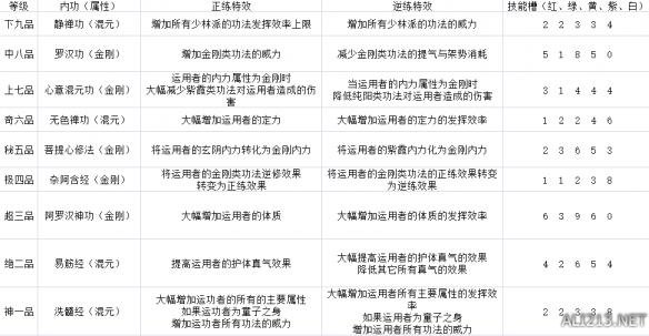 新門內(nèi)部資料全年最新更新最快——探索最前沿資訊的門戶，新門內(nèi)部資料，全年最新資訊，探索最前沿的門戶