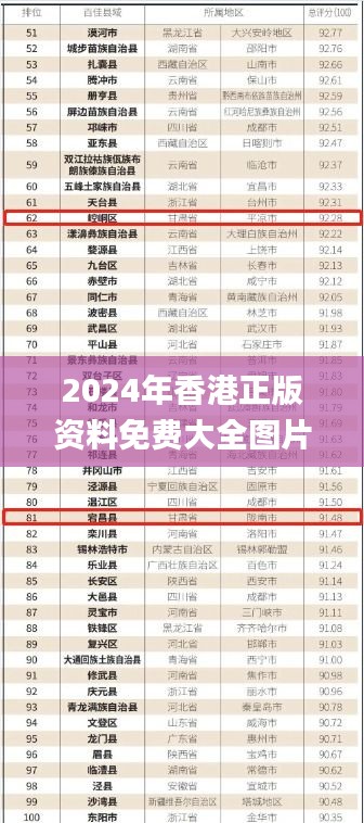 2025港資料免費大全——探索最新資源，一站式獲取，一站式獲取最新資源，2025港資料免費大全