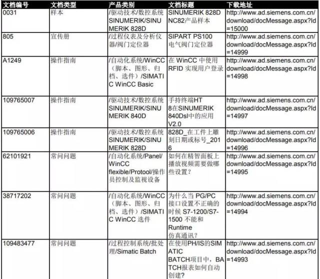 新門內(nèi)部資料大全免費(fèi)，探索與揭秘，新門內(nèi)部資料大全揭秘，免費(fèi)探索之門