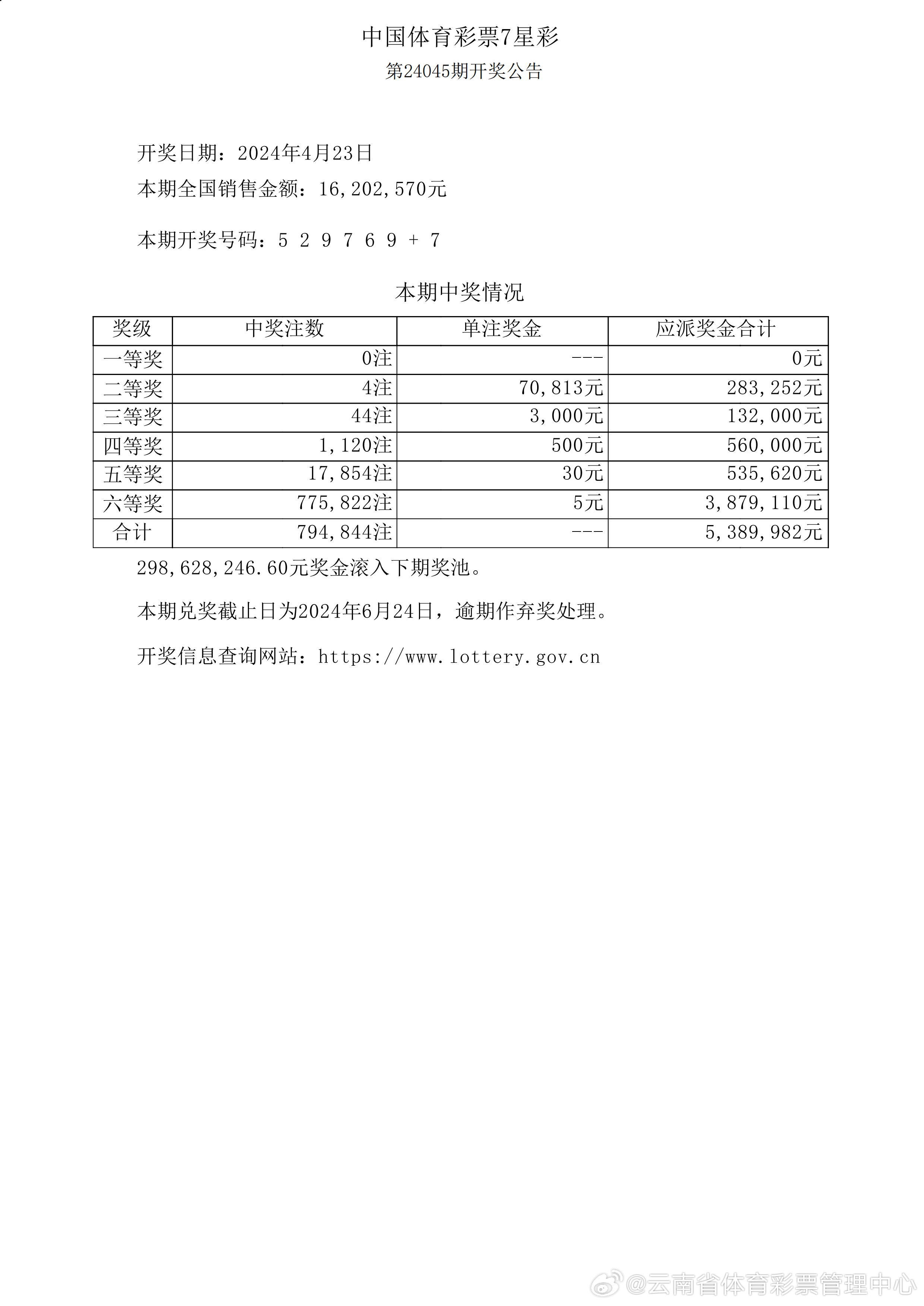 關(guān)于新奧歷史開(kāi)獎(jiǎng)記錄的最新消息——2025年開(kāi)獎(jiǎng)記錄公布了嗎？，新奧歷史開(kāi)獎(jiǎng)記錄最新消息，2025年開(kāi)獎(jiǎng)記錄揭曉了嗎？