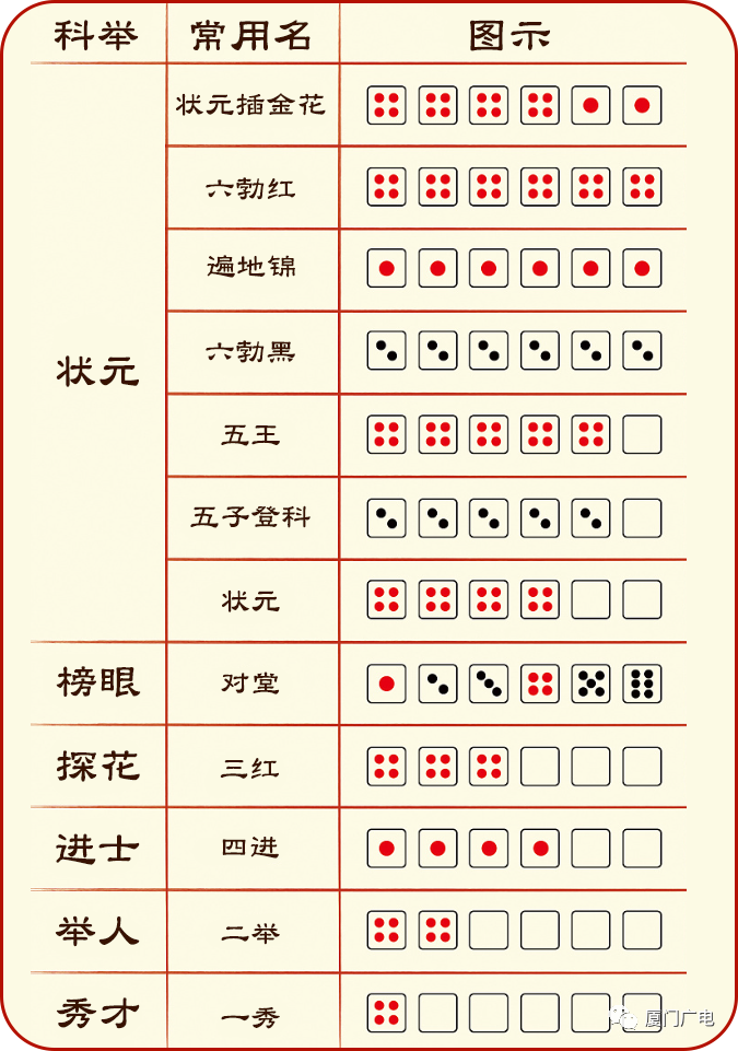 揭秘狀元紅背后的秘密，探尋最快速度背后的故事——關(guān)于4987狀元紅，揭秘狀元紅背后的故事，探尋速度與榮耀的來源——關(guān)于狀元紅的故事
