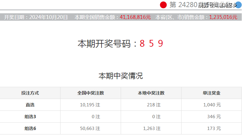 揭秘最新最快開獎(jiǎng)信息，494949開獎(jiǎng)實(shí)時(shí)更新，揭秘最新開獎(jiǎng)信息，實(shí)時(shí)更新494949開獎(jiǎng)結(jié)果