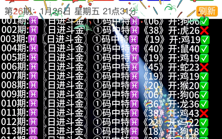 澳門出彩生肖走勢圖最新，深度解析與預(yù)測，澳門生肖走勢圖深度解析與最新預(yù)測，精彩生肖走勢揭秘