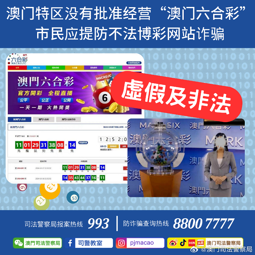 澳門管家婆，揭秘預測成功的秘密，100%中的神奇之道，澳門管家婆揭秘，預測成功的神秘之道，百分之百命中率！