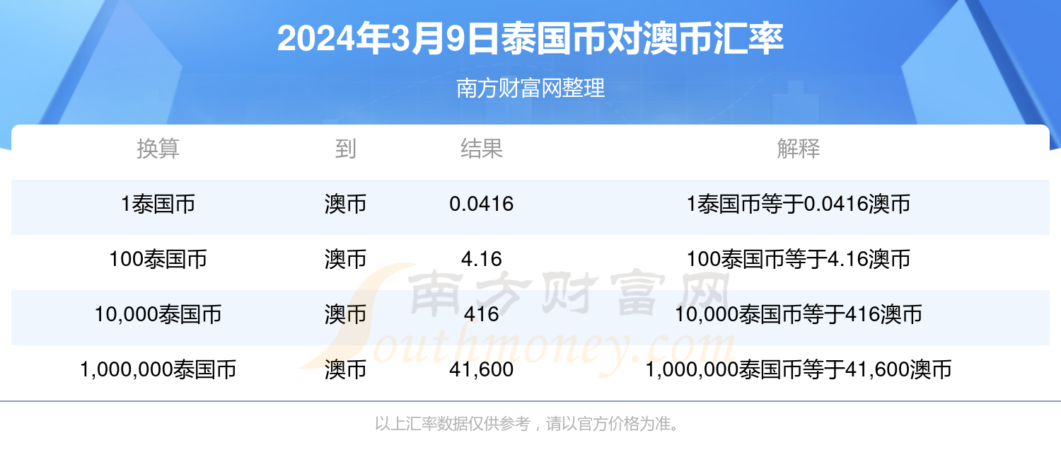 新澳今晚9點30分可靠解答，全方位解析與實用指南，新澳今晚9點30分全方位解析與實用指南，可靠解答速遞