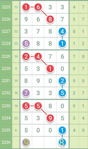 揭秘7777788888精準(zhǔn)一肖中特使用方法——策略與技巧大解析，揭秘精準(zhǔn)預(yù)測一肖中特技巧，策略與技巧深度解析