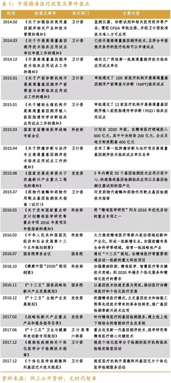 揭秘2025年精準(zhǔn)免費(fèi)四肖預(yù)測——77777與88888的神秘關(guān)聯(lián)，揭秘未來精準(zhǔn)免費(fèi)四肖預(yù)測，揭秘?cái)?shù)字77777與88888的神秘關(guān)聯(lián)與預(yù)測展望