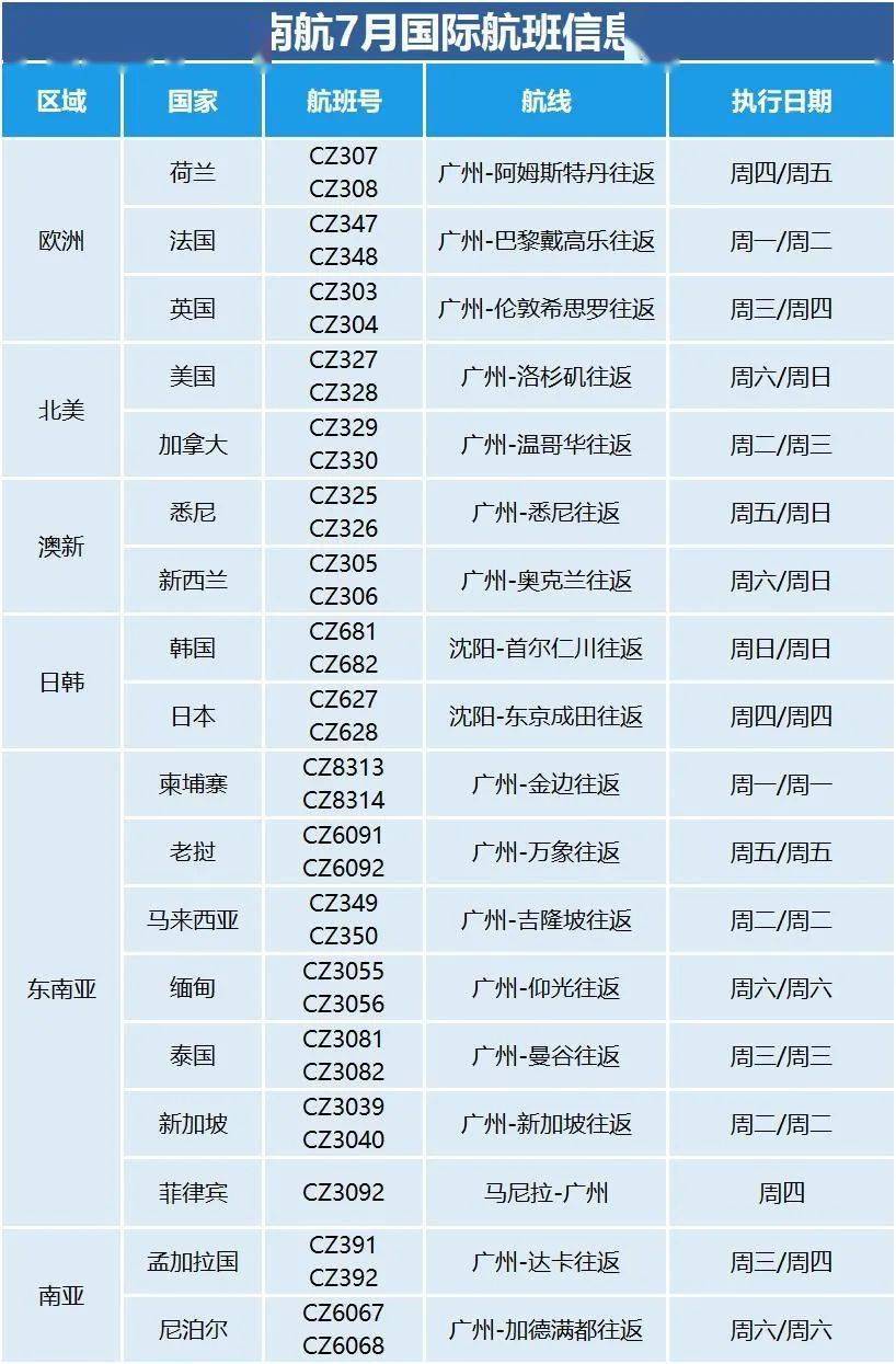 2025新澳天天開彩最新資料大全——全方位解讀彩票行業(yè)新動態(tài)，2025新澳天天開彩最新資料大全，全方位解讀彩票行業(yè)最新動態(tài)