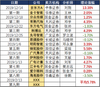 今晚澳門9點35分彩票開獎號碼預(yù)測與解讀，澳門彩票開獎號碼預(yù)測與解讀，今晚9點35分揭曉幸運數(shù)字