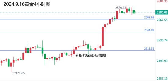 新澳綜合出號走勢圖——深度分析與預(yù)測，新澳綜合出號走勢圖深度解析與預(yù)測報告