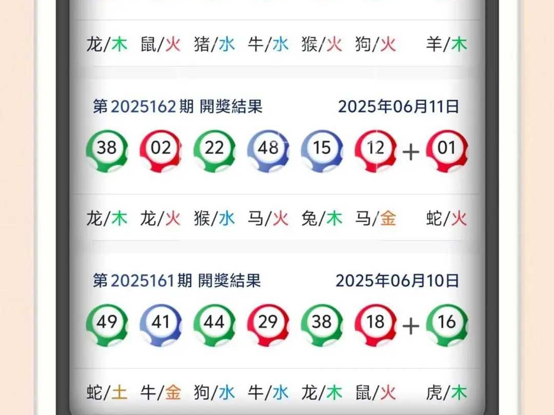 新澳門精準五肖中特