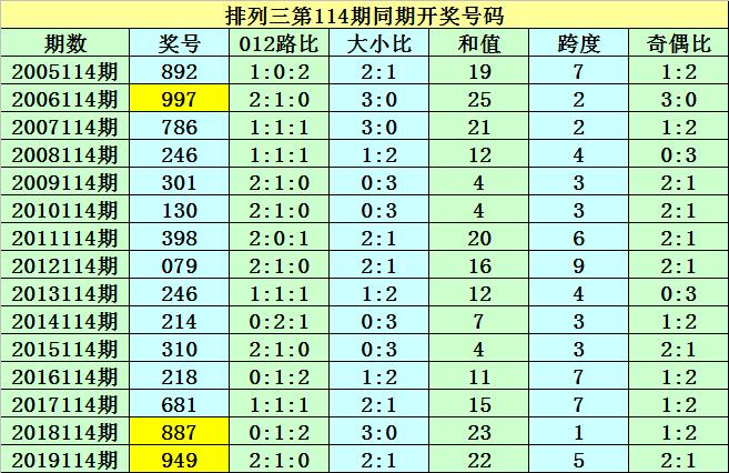 港彩香港二四六開(kāi)獎(jiǎng)免費(fèi)——全面解讀與指南，港彩香港二四六開(kāi)獎(jiǎng)免費(fèi)，全面解讀與操作指南