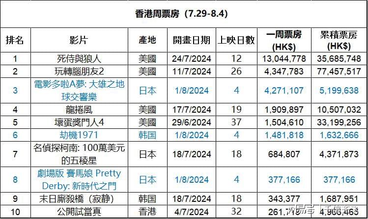 香港精準內部資料16碼，揭秘與深度解析，香港精準內部資料揭秘與深度解析，16碼的秘密