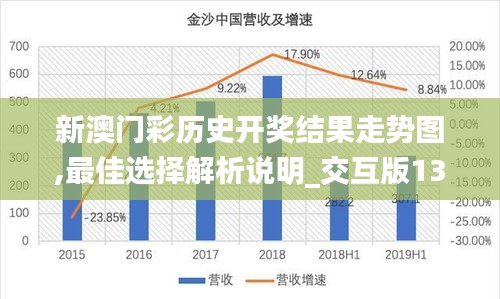 新澳門中獎走勢圖，探索彩票背后的秘密，新澳門中獎走勢圖，揭開彩票背后的秘密