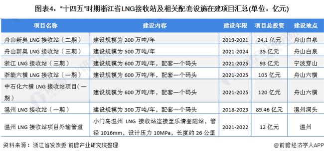 2025新奧全年資料大全網(wǎng)址，一站式獲取所有信息，2025新奧全年資料大全網(wǎng)址，一站式獲取所有信息的指南